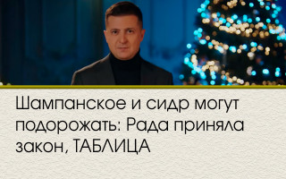 Шампанское и сидр могут подорожать: Рада приняла закон, ТАБЛИЦА
