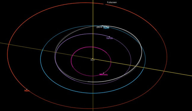 К Земле приближается астероид величиной с автобус: что известно