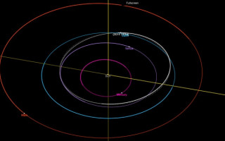 К Земле приближается астероид величиной с автобус: что известно