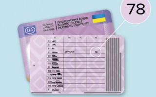 Нові посвідчення водія: що зміниться