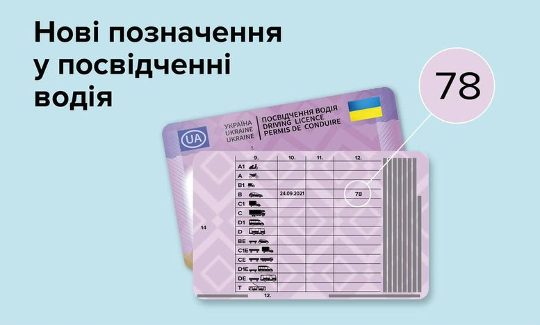 В Украине начинают выдавать водительские права нового образца: что нужно  знать / Публикации / Судебно-юридическая газета