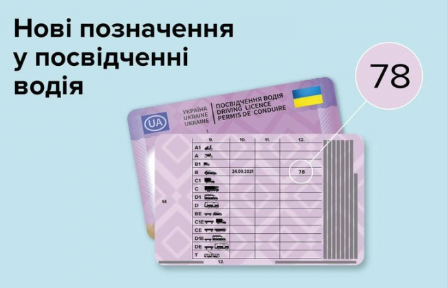 В Украине начинают выдавать водительские права нового образца: что нужно знать