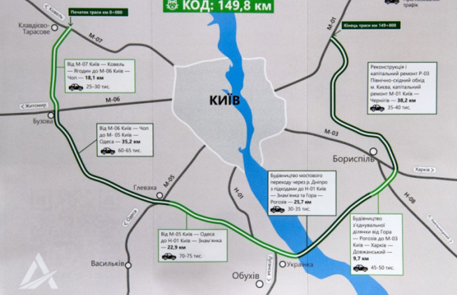 Вокруг Киева построят обходную дорогу: когда возведут первый участок