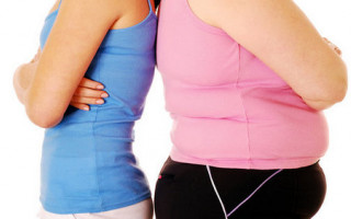 Стало известно, кто тяжелее переносит коронавирус