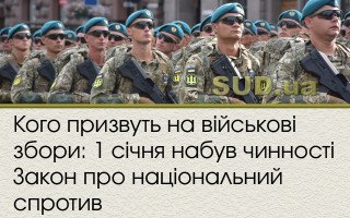 Кого призвуть на військові збори: 1 січня набув чинності Закон про національний спротив