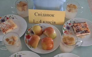 Батьки незадоволені: що не так із новим меню у школах