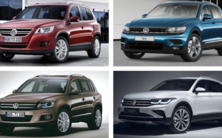 Стало известно будущее VW Tiguan