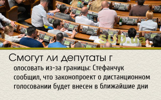 Смогут ли депутаты голосовать из-за границы: Стефанчук сообщил, что законопроект о дистанционном голосовании будет внесен в ближайшие дни