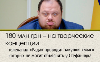 180 млн грн – на творческие концепции: телеканал «Рада» проводит закупки, смысл которых не могут объяснить у Стефанчука