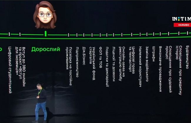 В Дії появится пенсионное удостоверение и справка о несудимости