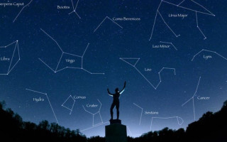 Назвали самые токсичные пары знаков Зодиака