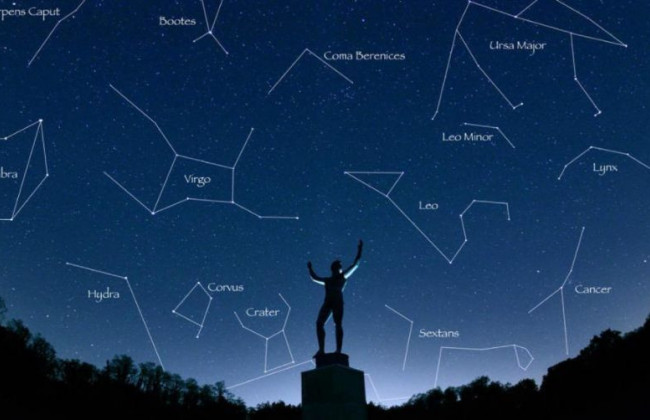 Назвали самые токсичные пары знаков Зодиака