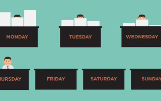 В Бельгии разрешат требовать у работодателей перевода на 4-дневную рабочую неделю