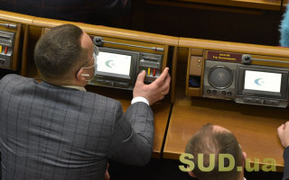 Робота Ради в умовах дії надзвичайного та воєнного стану: прийнято постанову