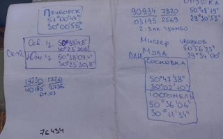 Появились фото погибшего российского пилота и его секретных документов