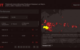 Запущен сайт «Оккупант» с данными пленных российских военных