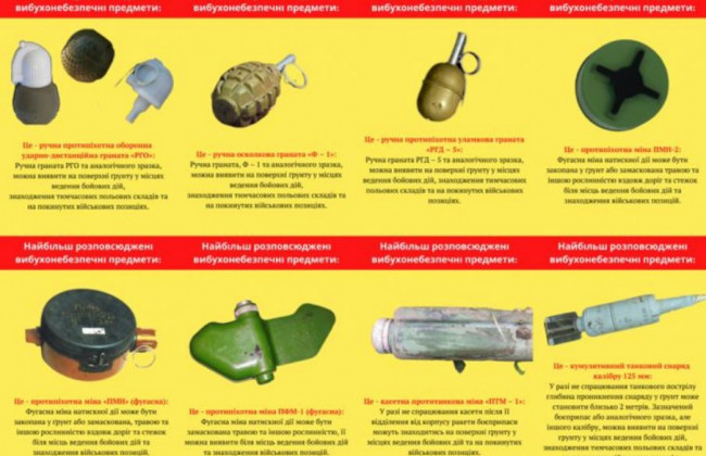 Окупанти, відступаючи, мінують міста та села: де може бути вибухівка