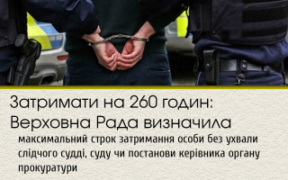 Затримати на 260 годин: Верховна Рада визначила максимальний строк затримання особи без ухвали слідчого судді, суду чи постанови керівника органу прокуратури