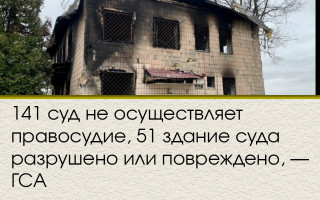 141 суд не осуществляет правосудие, 51 здание суда разрушено или повреждено — ГСА