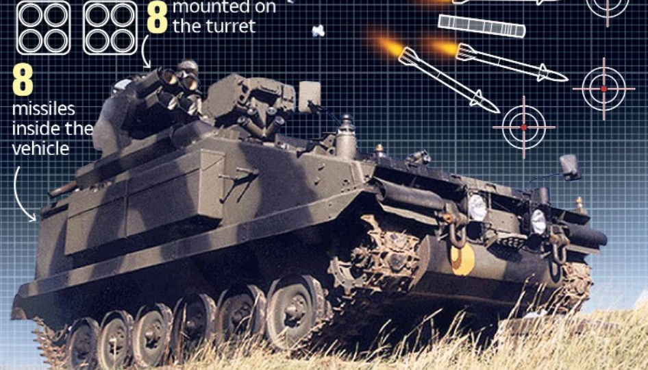 Британия отправит Украине бронированные ракетные установки Stormer