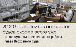 20-30% работников аппаратов судов скорее всего уже не вернутся на прежнее место работы — глава Верховного Суда