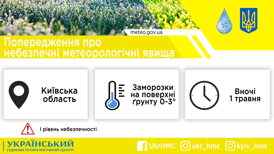 В Киевскую область неожиданно вернутся заморозки: погода в первый день мая