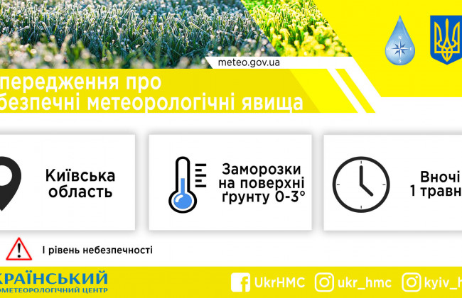 В Киевскую область неожиданно вернутся заморозки: погода в первый день мая