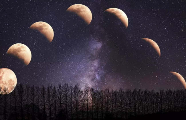 Благоприятные дни в мае: когда нужно ловить удачу «за хвост»