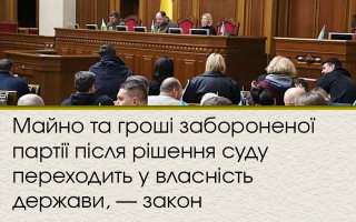 Майно та гроші забороненої партії після рішення суду переходить у власність держави — закон