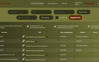 В Україні створили інтерактивну мапу російських воєнних злочинців