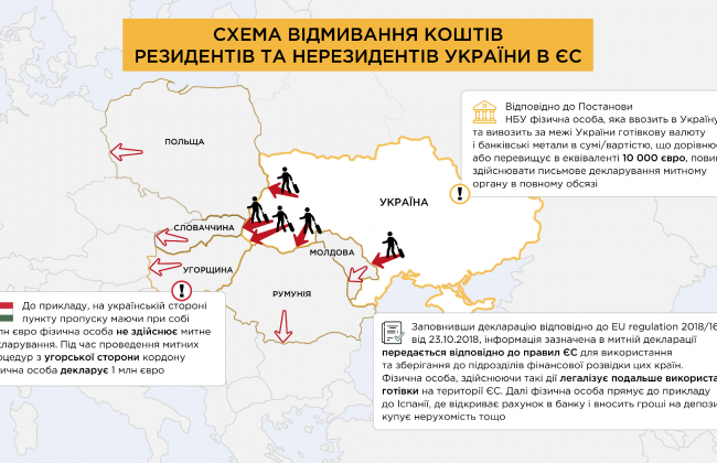 Директор БЭБ Вадим Мельник пояснил, откуда взял информацию о 3 миллиардах евро, выведенных из Украины