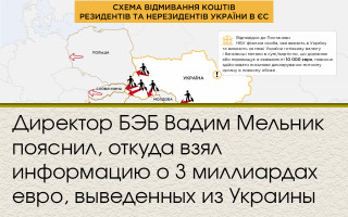 Директор БЭБ Вадим Мельник пояснил, откуда взял информацию о 3 миллиардах евро, выведенных из Украины