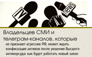 Владельцев СМИ и телеграм-каналов, которые не признают агрессию РФ, может ждать конфискация активов после решения Высшего антикорсуда: как будет работать новый закон