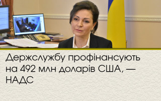 Держслужбу профінансують на 492 млн доларів США, — НАДС