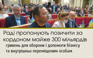 Раді пропонують позичити за кордоном майже 300 мільярдів гривень для оборони і допомоги бізнесу та внутрішньо переміщеним особам