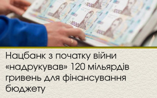 Нацбанк з початку війни «надрукував» 120 мільярдів гривень для фінансування бюджету