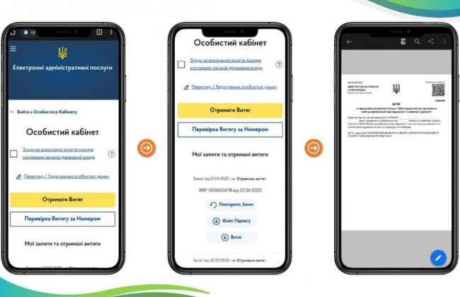 В Україні скасовано довідки про відсутність судимості та про притягнення до кримінальної відповідальності
