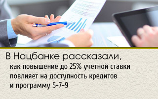 В Нацбанке рассказали, как повышение до 25% учетной ставки повлияет на доступность кредитов и программу 5-7-9