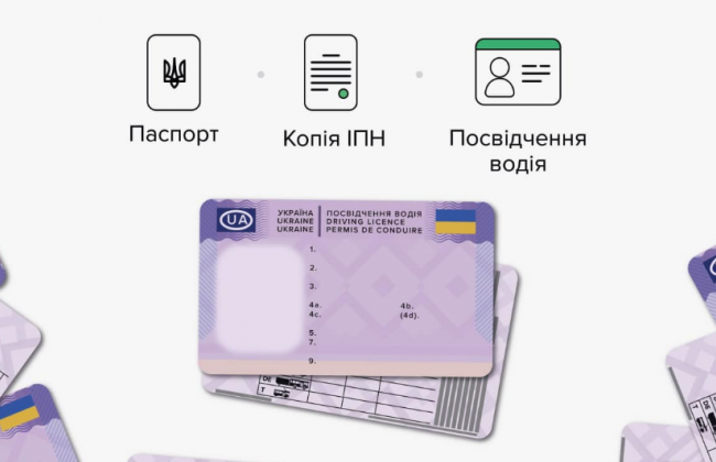 Українське посвідчення водія адаптоване до документів ЄС: як обміняти старий документ