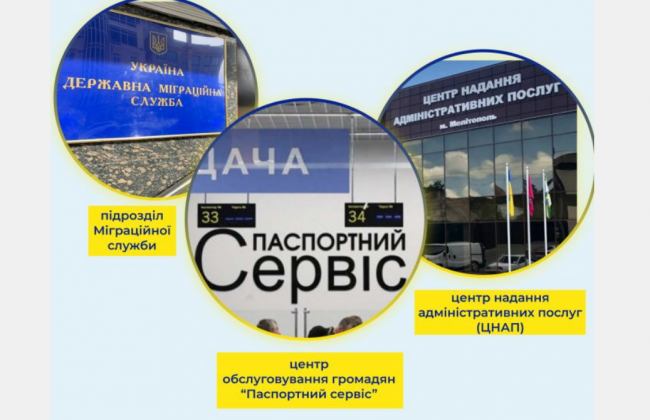 У ДМС попередили про шахраїв, які обіцяють «спрощену» процедуру подання документів під час оформлення паспорту
