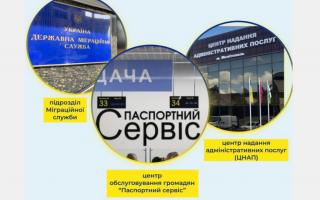 У ДМС попередили про шахраїв, які обіцяють «спрощену» процедуру подання документів під час оформлення паспорту