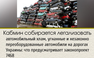 Кабмин собирается легализовать автомобильный хлам, угнанные и незаконно переоборудованные автомобили на дорогах Украины: что предусматривает законопроект 7468