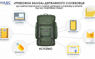 «Тривожна валіза»: що найчастіше брали з собою держслужбовці в укриття під час повітряних тривог