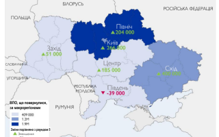 Опитування: понад 5,5 мільйона ВПО повернулися до своїх домівок в Україні
