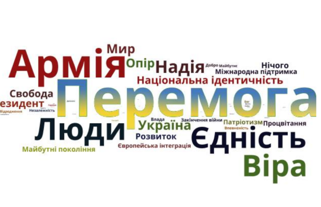 Українці назвали прийнятний сценарій припинення війни – опитування