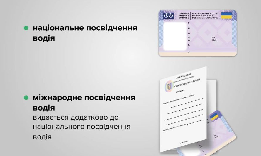 Чим відрізняється національне посвідчення водія від міжнародного