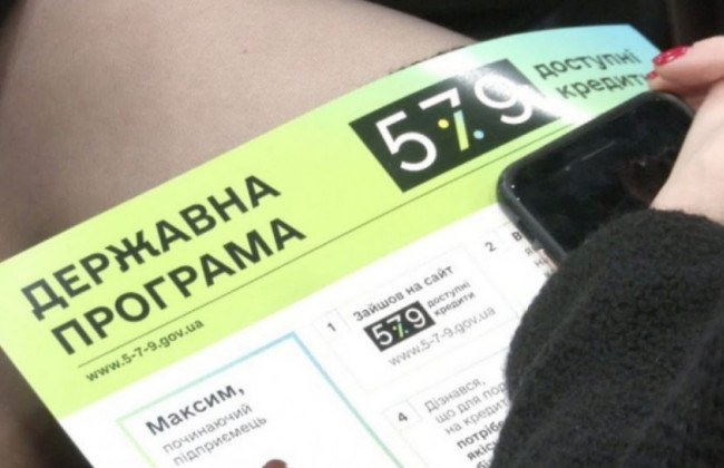 Підприємців закликають активніше користуватись програмами, запровадженими з метою відновлення економіки