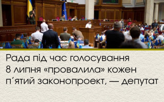 Рада під час голосування 8 липня «провалила» кожен п’ятий законопроект, — депутат