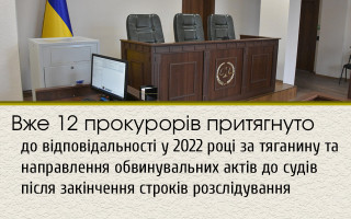 Вже 12 прокурорів притягнуто до відповідальності у 2022 році за тяганину та направлення обвинувальних актів до судів після закінчення строків розслідування