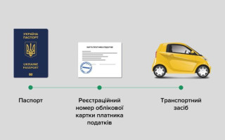 Українцям повідомили, як відновити втрачене свідоцтво про реєстрацію авто